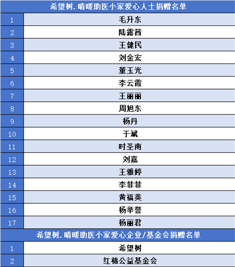 66b9c39ac1cce.png 66b9c39ac1cce.png