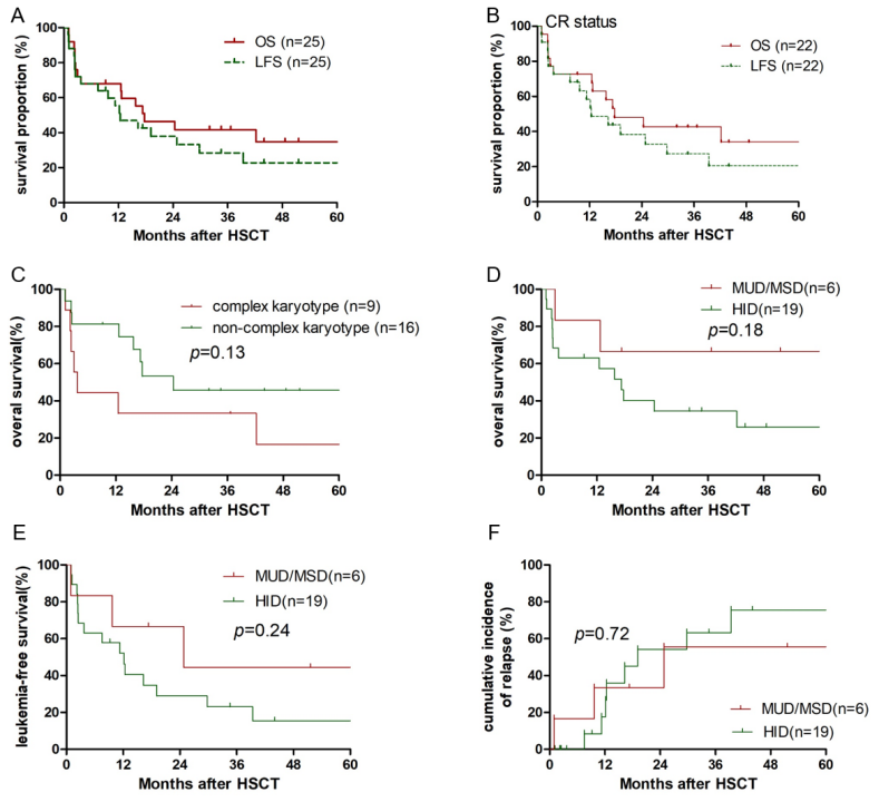 67ee348b0b9f5.png 67ee348b0b9f5.png